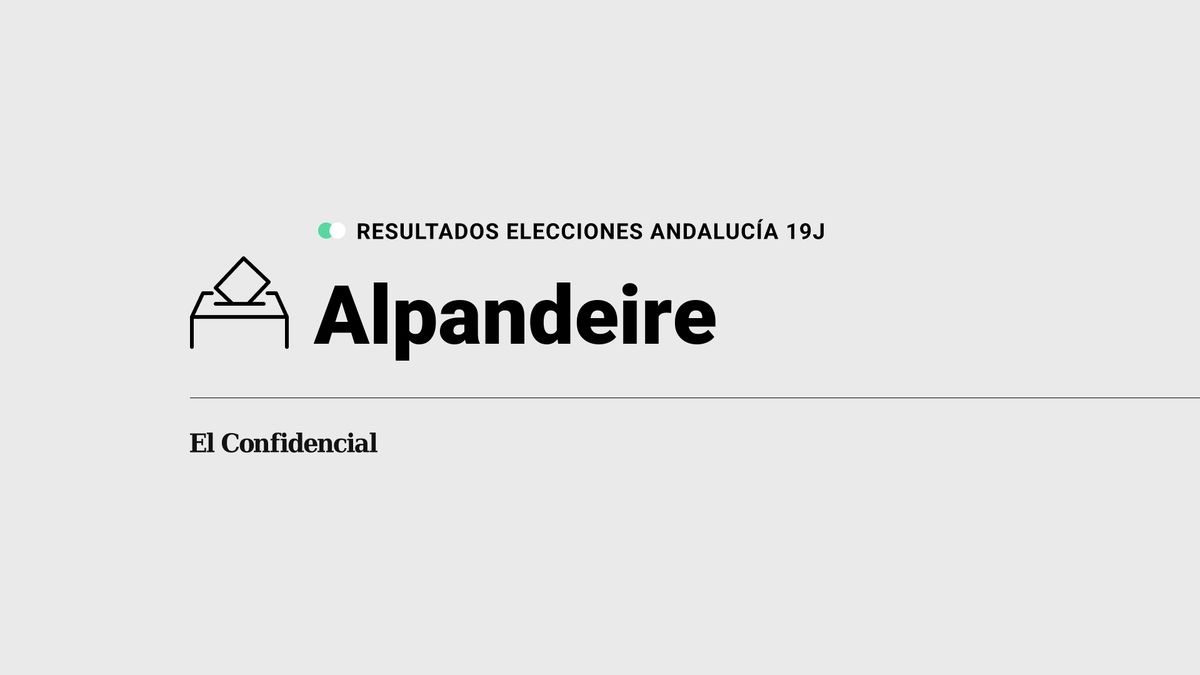 Resultados en Alpandeire de las elecciones Andalucía: el PP gana en el municipio