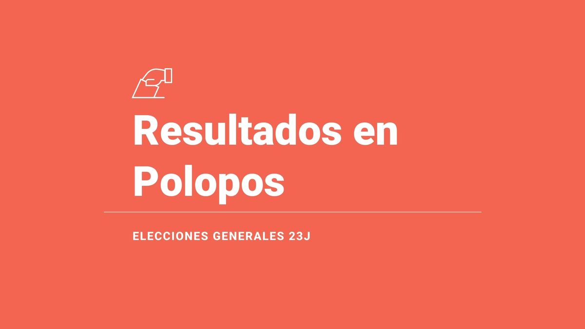 Resultados, ganador y última hora en Polopos de las elecciones generales 2023: el PP, fuerza más votada