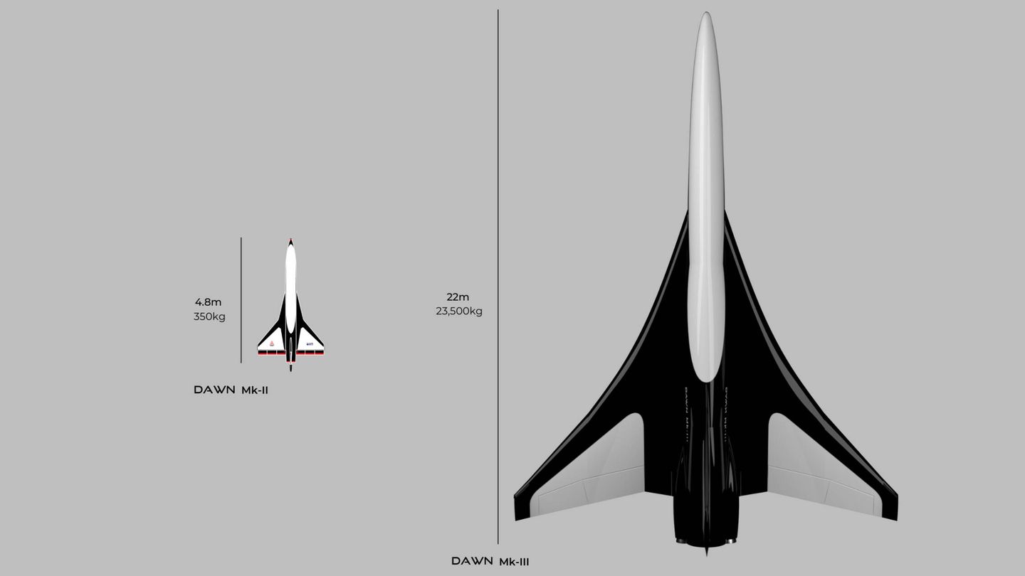 Comparativa de tamaño entre el Aurora MK-II y MK-III.