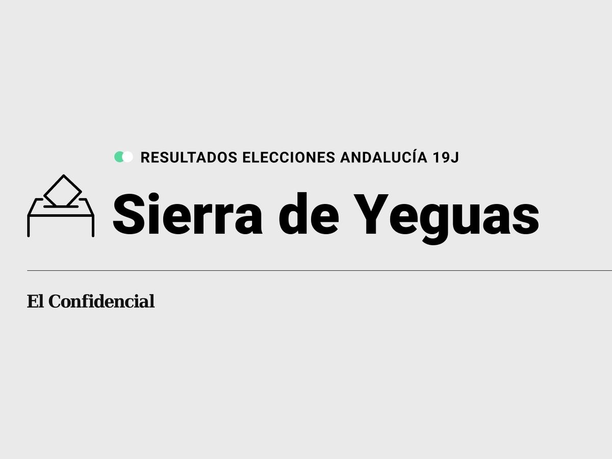 Foto: Resultados en Sierra de Yeguas, Málaga, de las elecciones de Andalucía 2022 este 19-J (C.C./Diseño EC)