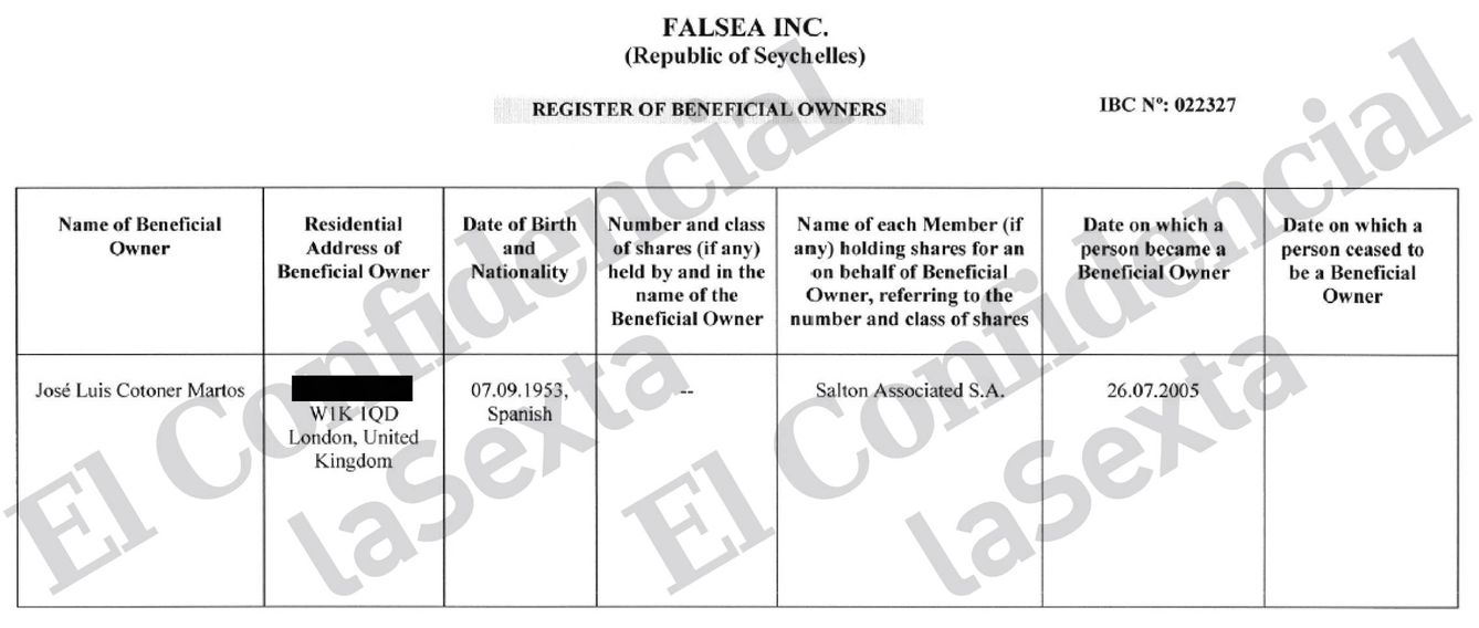 Documento que evidencia que José Luis Cotoner Martos es el beneficiario de Falsea Inc.