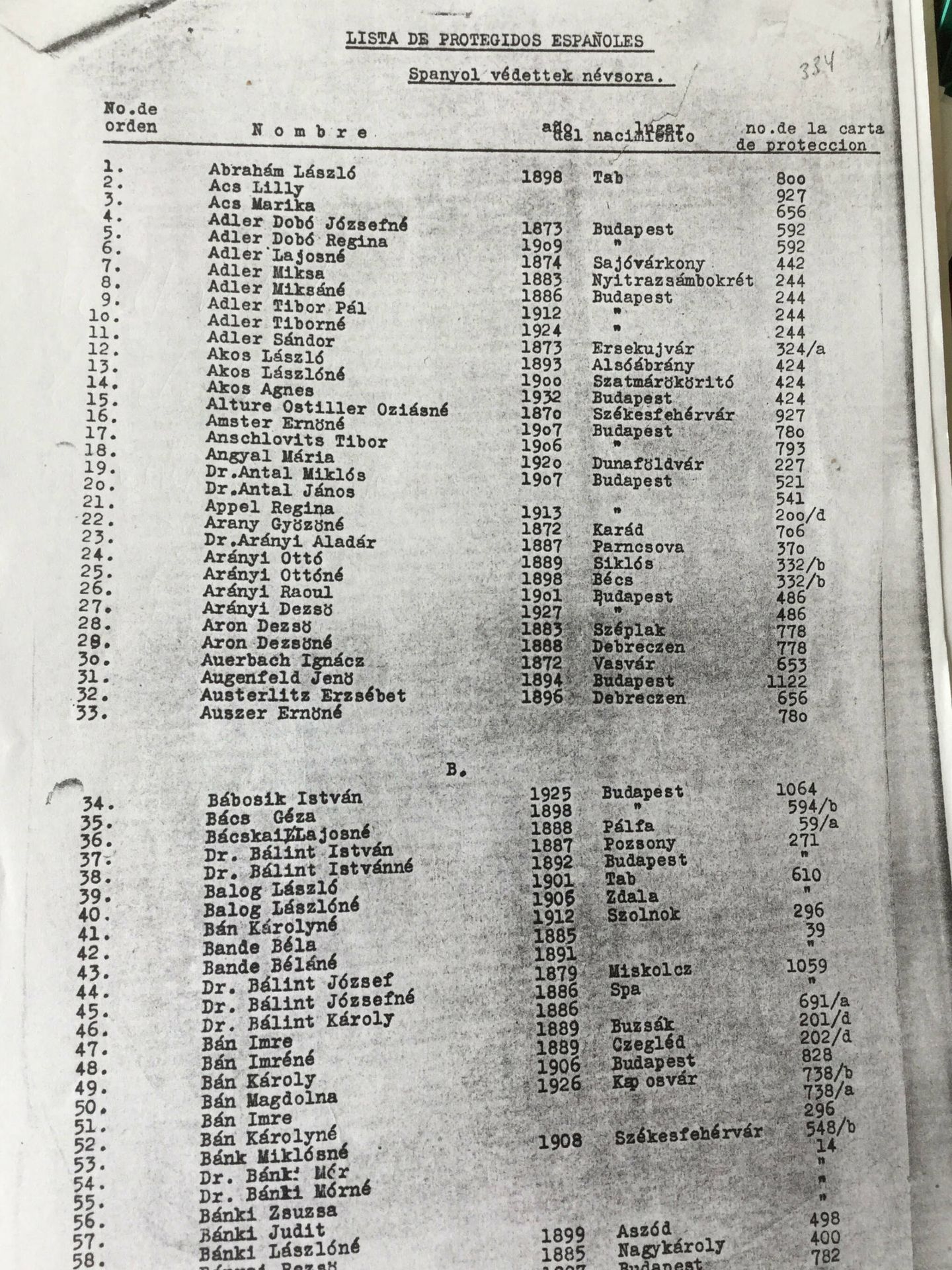 Lista con algunos de los judíos salvados por Sanz Briz.