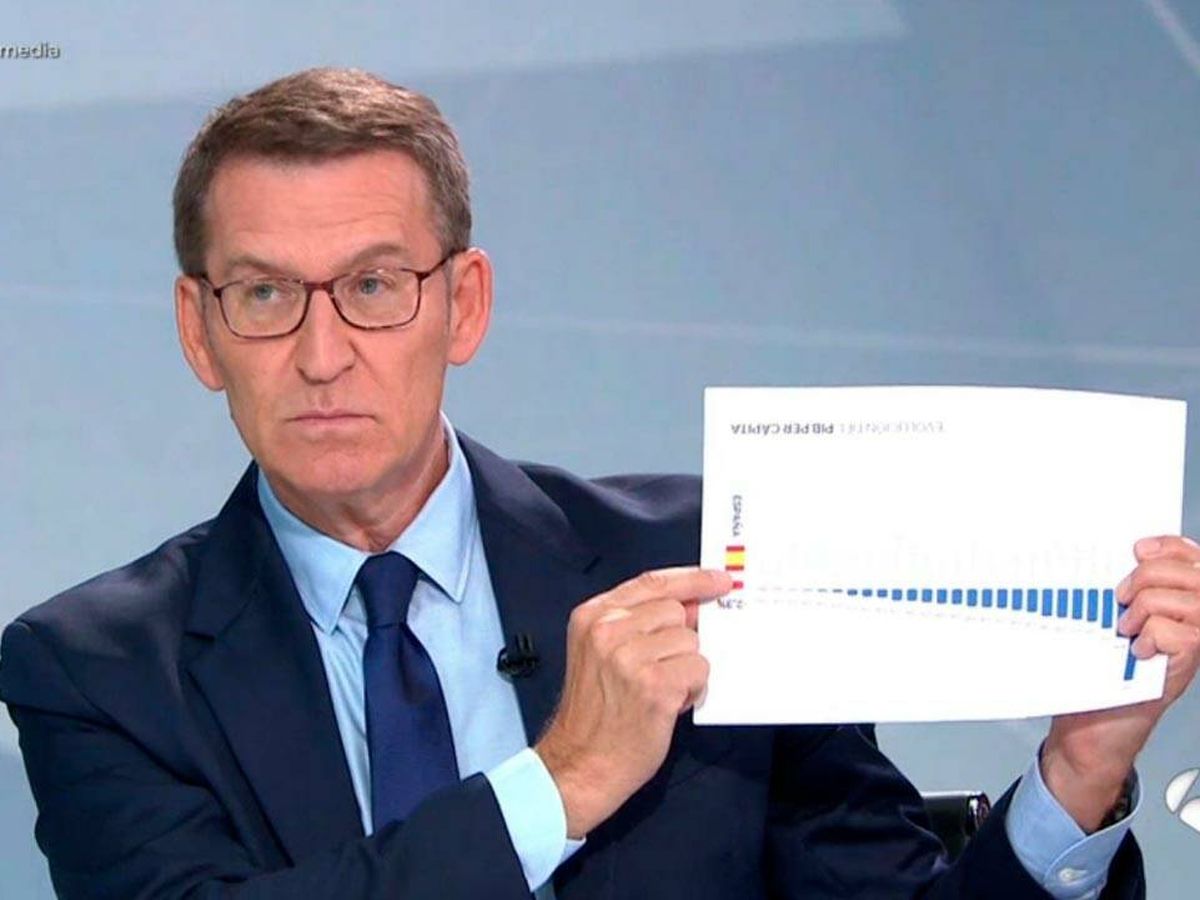 Foto: Feijoó muestra un gráfico durante el debate electoral en Atresmedia frente a Sánchez (Atresmedia)