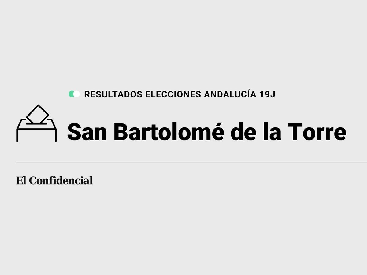 Foto: Resultados en San Bartolomé de la Torre, Huelva, de las elecciones de Andalucía 2022 este 19-J (C.C./Diseño EC)