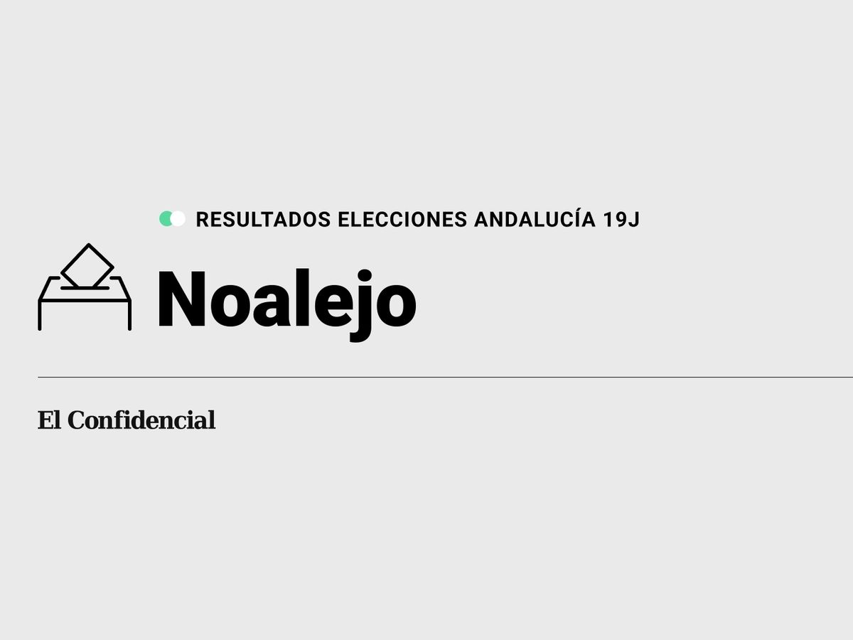 Foto: Resultados en Noalejo, Jaén, de las elecciones de Andalucía 2022 este 19-J (C.C./Diseño EC)