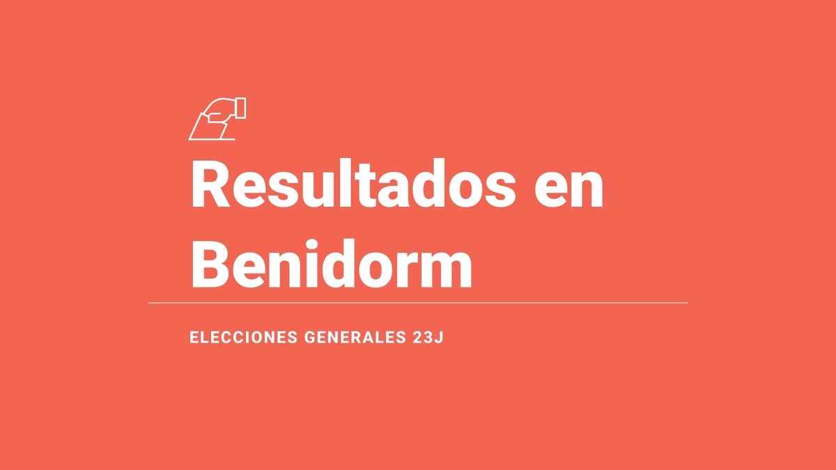 Resultados y ganador en Benidorm de las elecciones 23J: el PP, primera fuerza; seguido de del PSOE y de VOX