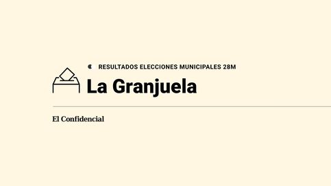 Resultados en directo de las elecciones del 28 de mayo en La Granjuela: escrutinio y ganador en directo