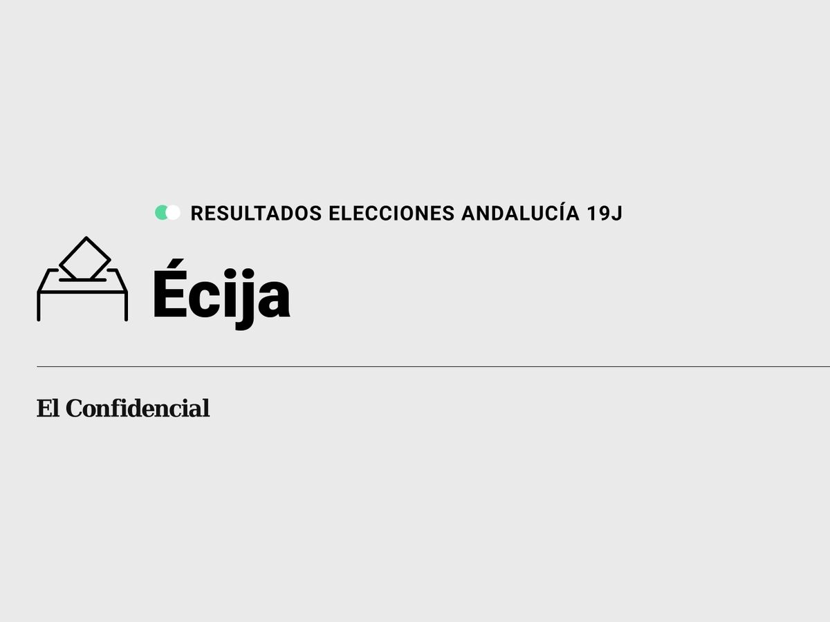 Foto: Resultados en Écija, Sevilla, de las elecciones de Andalucía 2022 este 19-J (C.C./Diseño EC)