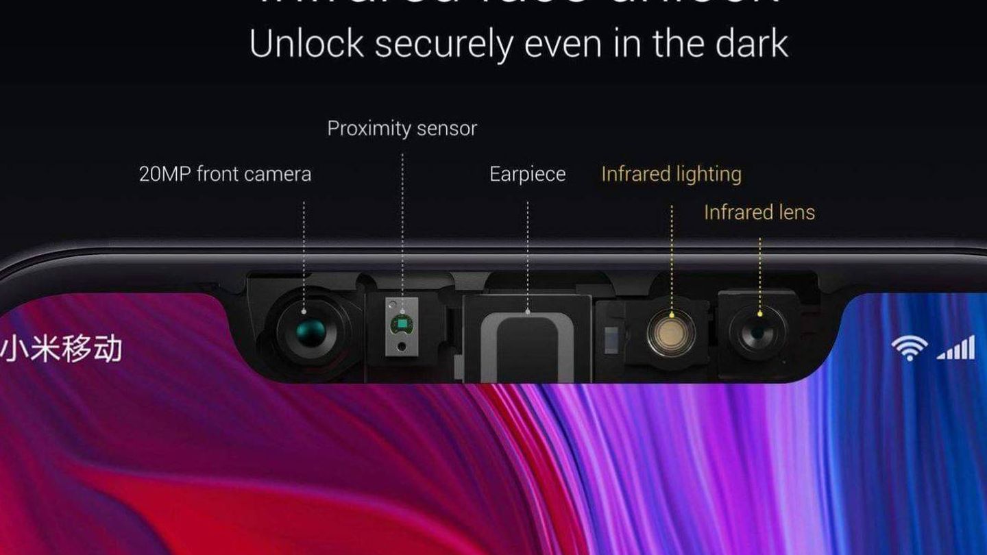 Vista de lo que contiene el Xiaomi Mi 8 bajo el notch (Xiaomi)