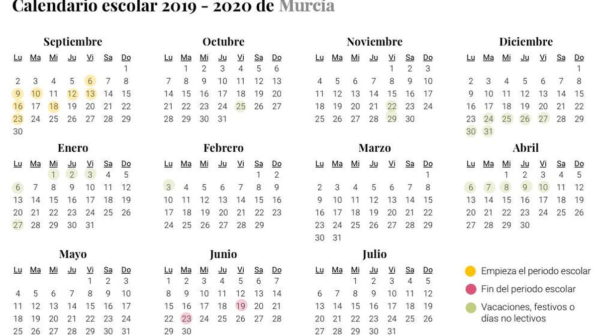 Calendario escolar del curso 2029-2020 de Murcia: vacaciones, festivos y días no lectivos