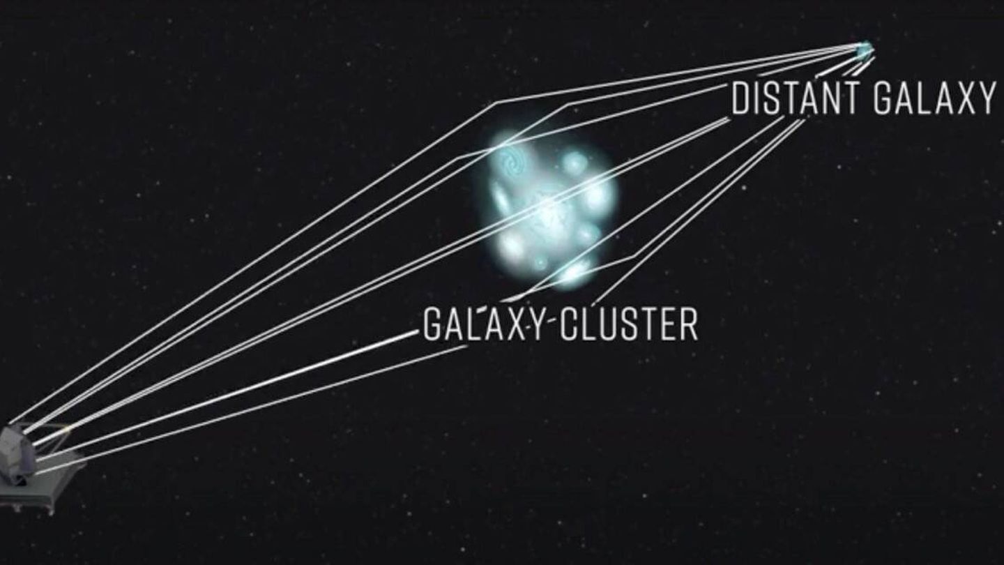 Ilustración que muestra cómo se ha realizado la observación de la nueva estrella. (L. Hustak, STScI).
