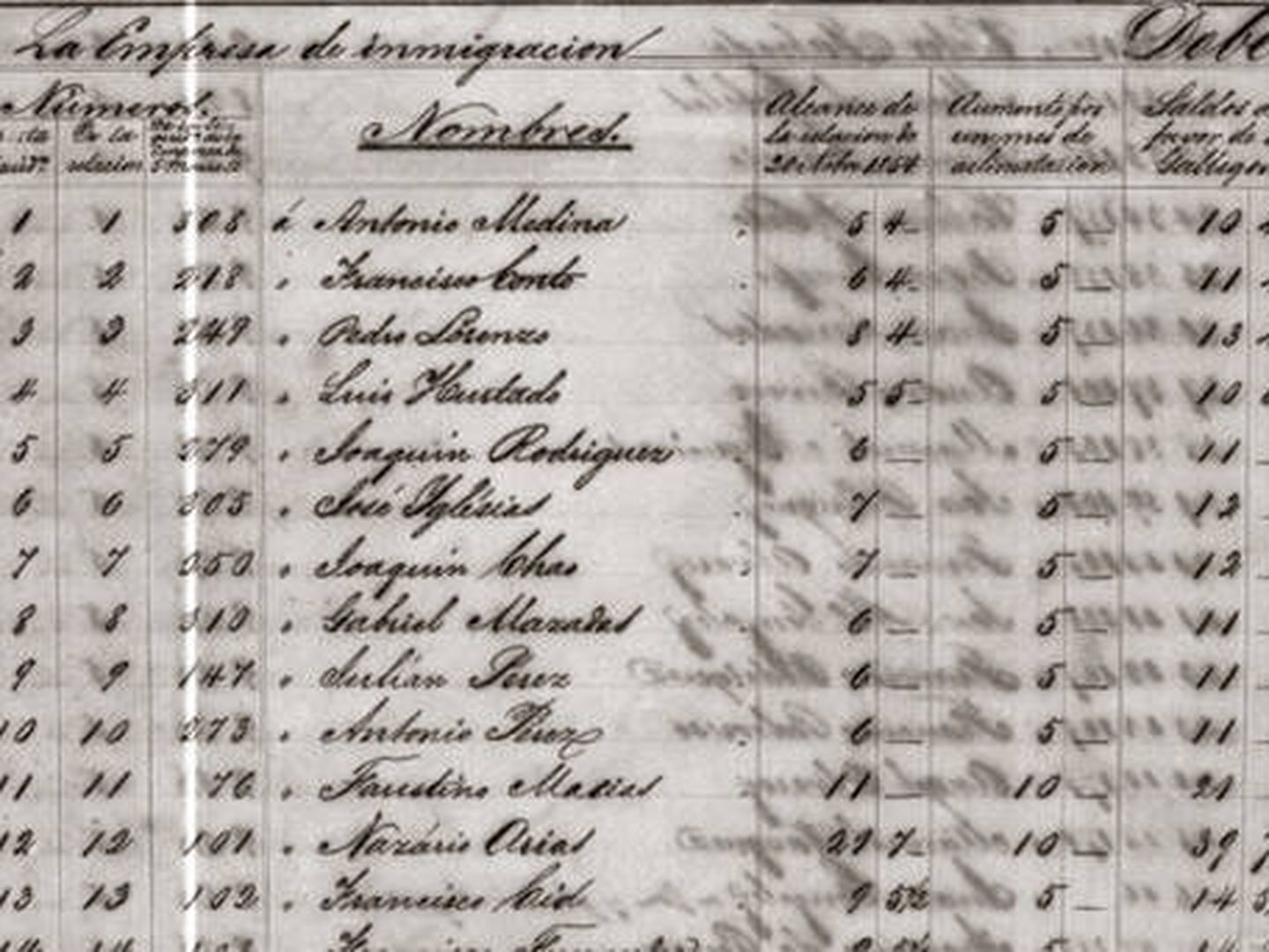 Listado de nombres de los emigrantes a Cuba de la compañía Patriota Mercantil. (XENEALOXIA.ORG)