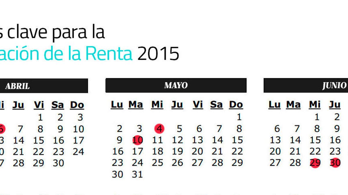 Calendario para hacer la Declaración de la Renta 2015: fechas clave de la campaña