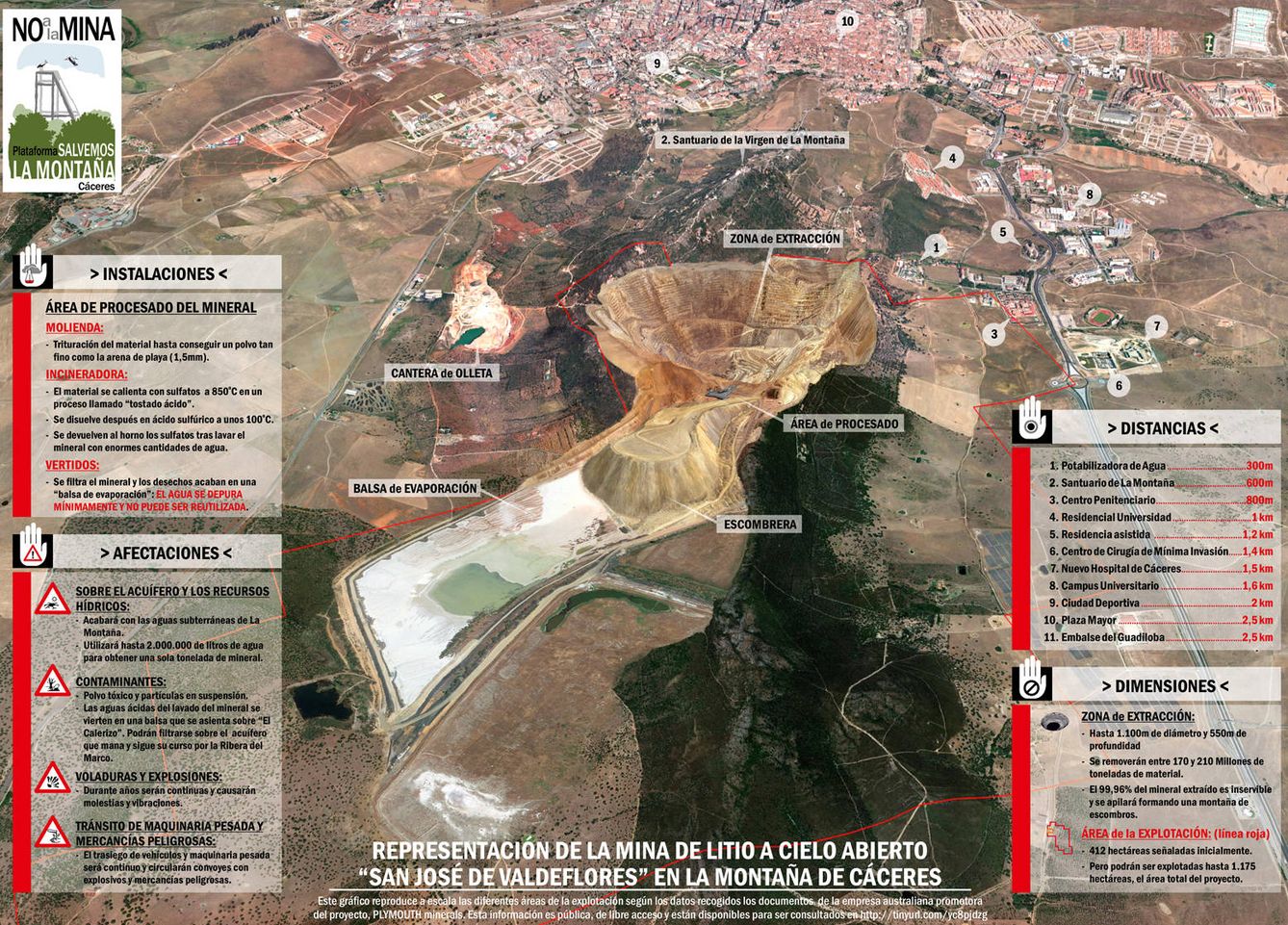 Recreación de la mina de litio de Cáceres. (Plataforma Salvemos la Montaña de Cáceres)