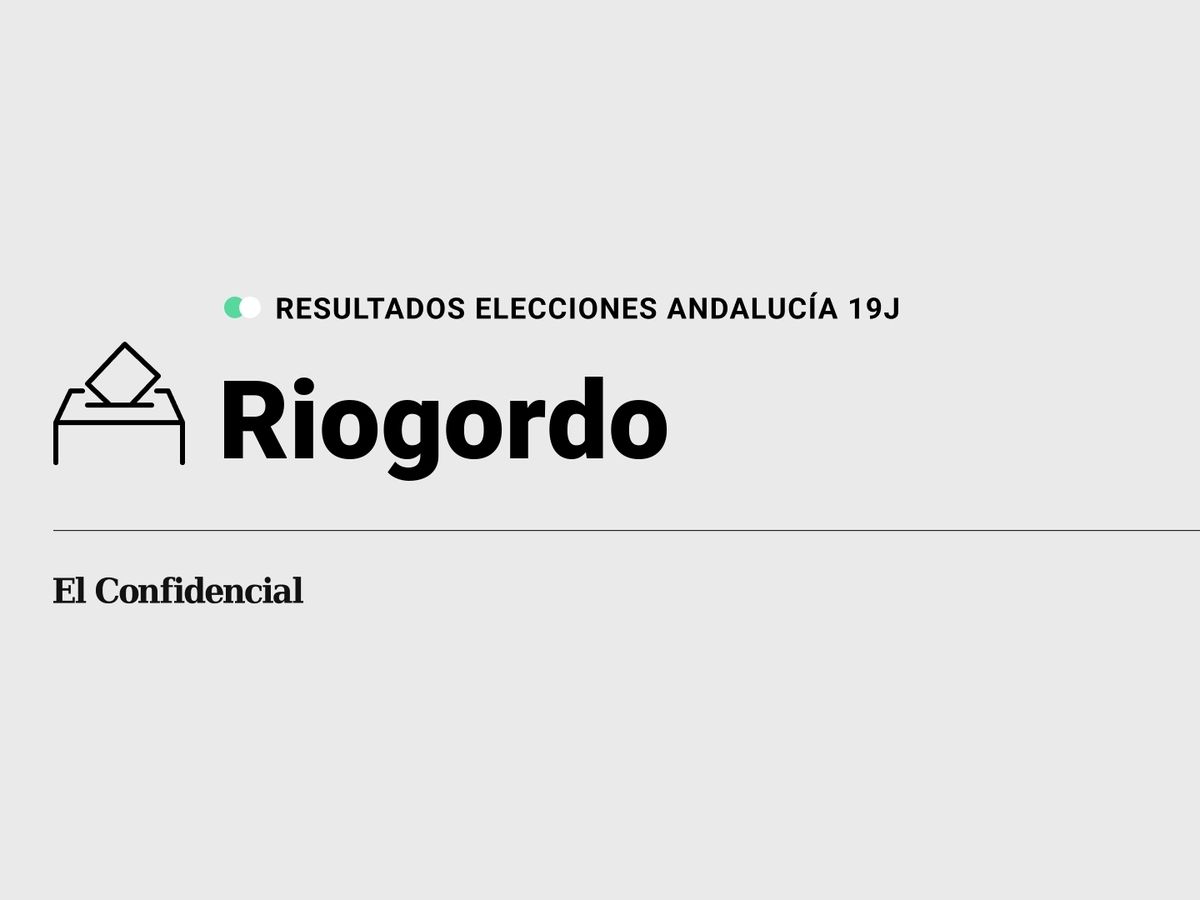 Foto: Resultados en Riogordo, Málaga, de las elecciones de Andalucía 2022 este 19-J (C.C./Diseño EC)