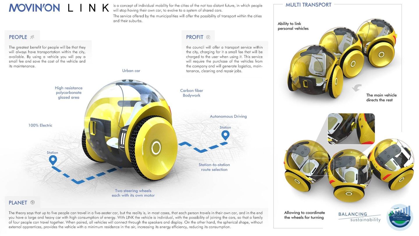 LINK se basa en vehículos eléctricos esféricos que pueden circular solos o agrupados.