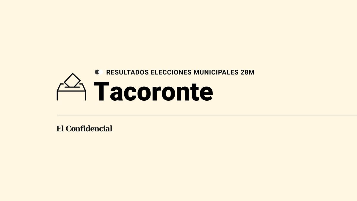 Resultados del 28 de mayo en Tacoronte en las elecciones municipales 2023: victoria de PSOE