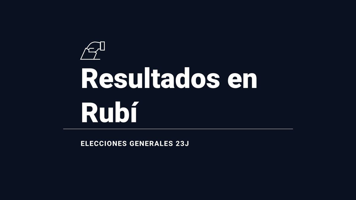 Resultados en Rubí: votos y número de escaños de las elecciones generales 2023, en directo