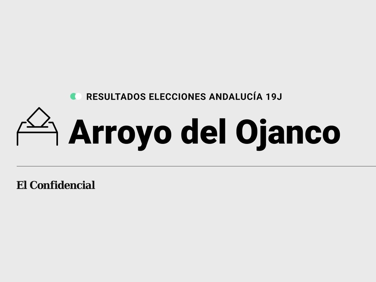 Foto: Resultados en Arroyo del Ojanco, Jaén, de las elecciones de Andalucía 2022 este 19-J (C.C./Diseño EC)
