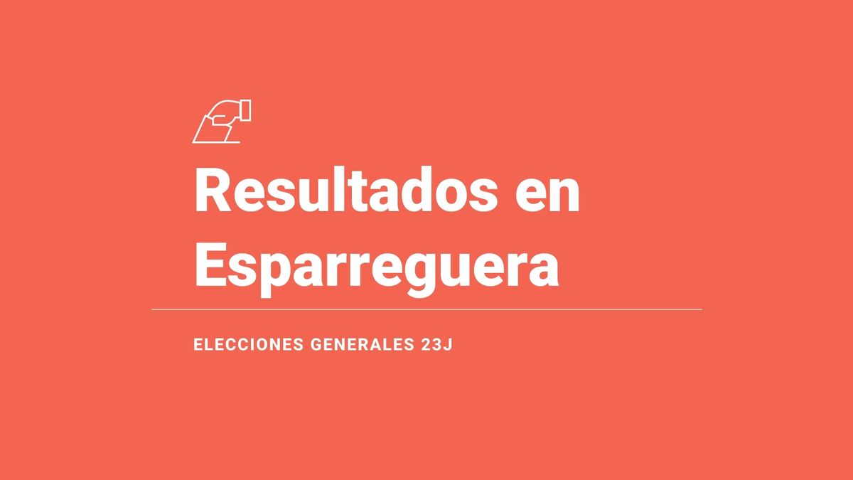 Resultados y última hora en Esparreguera de las elecciones 2023: el PSC es la fuerza con mayor número de votos