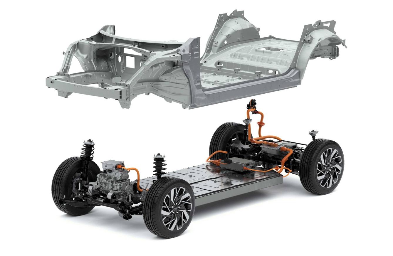 Con la misma plataforma se podrán desarrollar diferentes conceptos de vehículo de manera rápida.