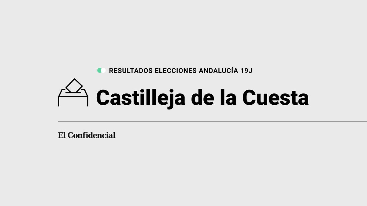 Resultados en Castilleja de la Cuesta de elecciones en Andalucía 2022 con el escrutinio al 100%
