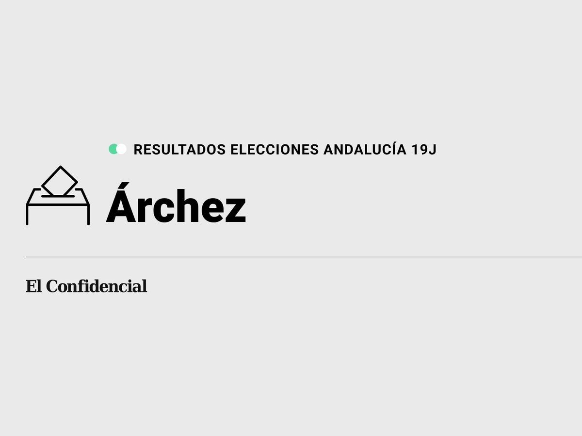 Foto: Resultados en Árchez, Málaga, de las elecciones de Andalucía 2022 este 19-J (C.C./Diseño EC)