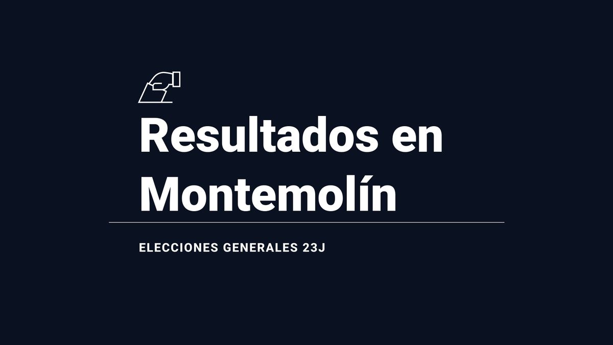 Montemolín: ganador y resultados en las elecciones generales del 23 de julio 2023, última hora en directo