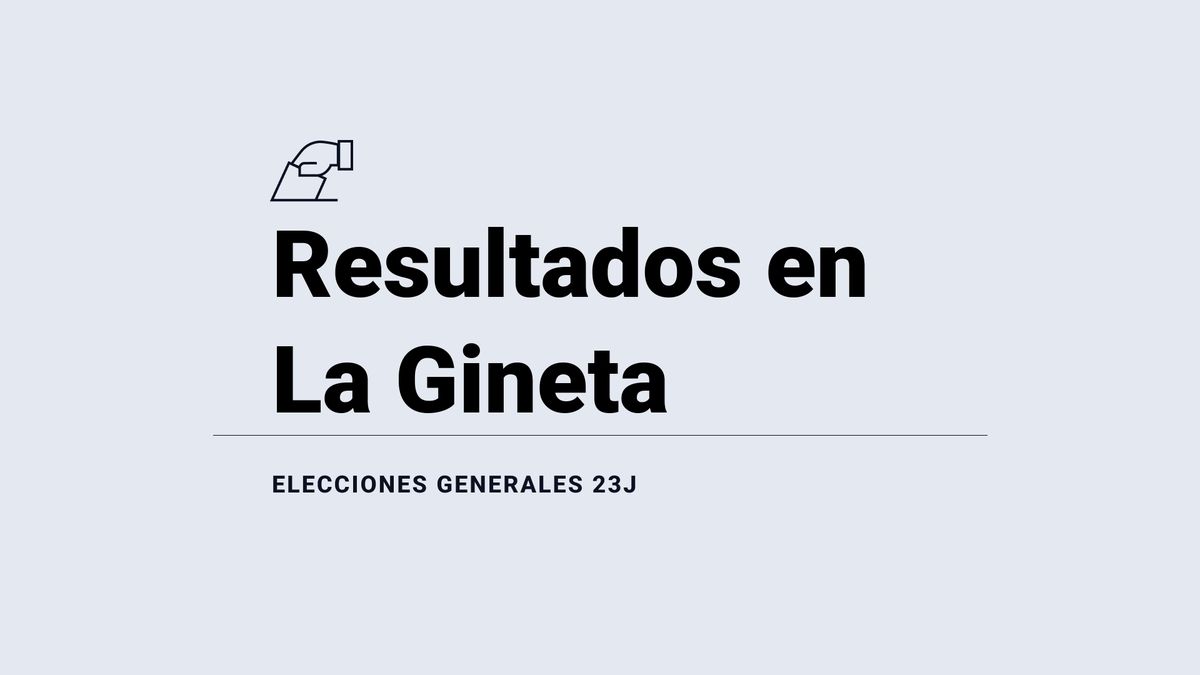 Resultados, votos y escaños en directo en La Gineta de las elecciones del 23 de julio: escrutinio y ganador