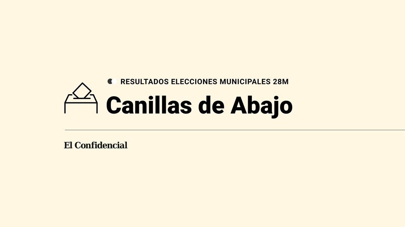 Escrutinio y ganador en Canillas de Abajo: resultados de las elecciones municipales de 2023