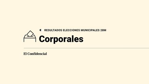 Escrutinio y ganador en Corporales: resultados de las elecciones municipales de 2023