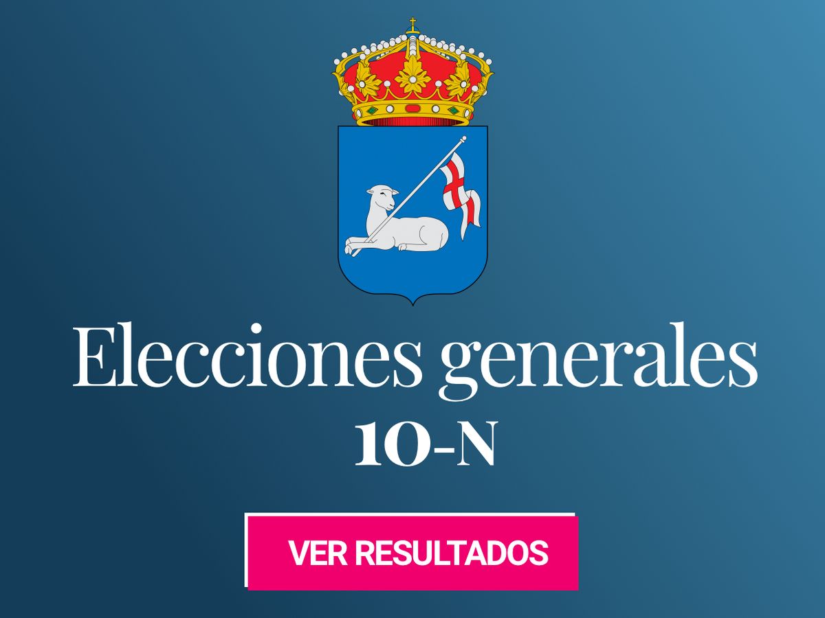 Foto: Elecciones generales 2019 en Calvià. (C.C./EC)
