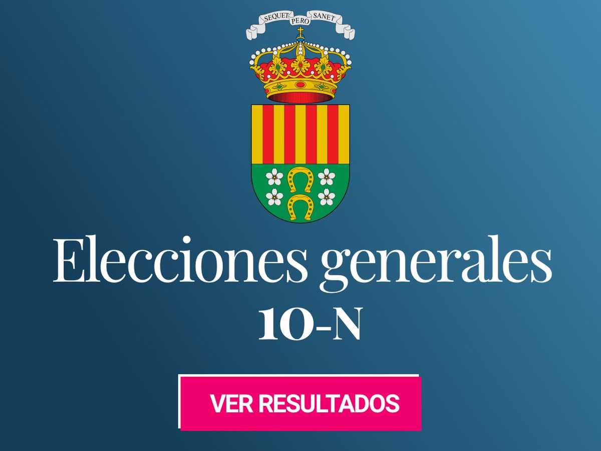 Foto: Elecciones generales 2019 en San Vicente del Raspeig / Sant Vicent del Raspeig. (C.C./EC)