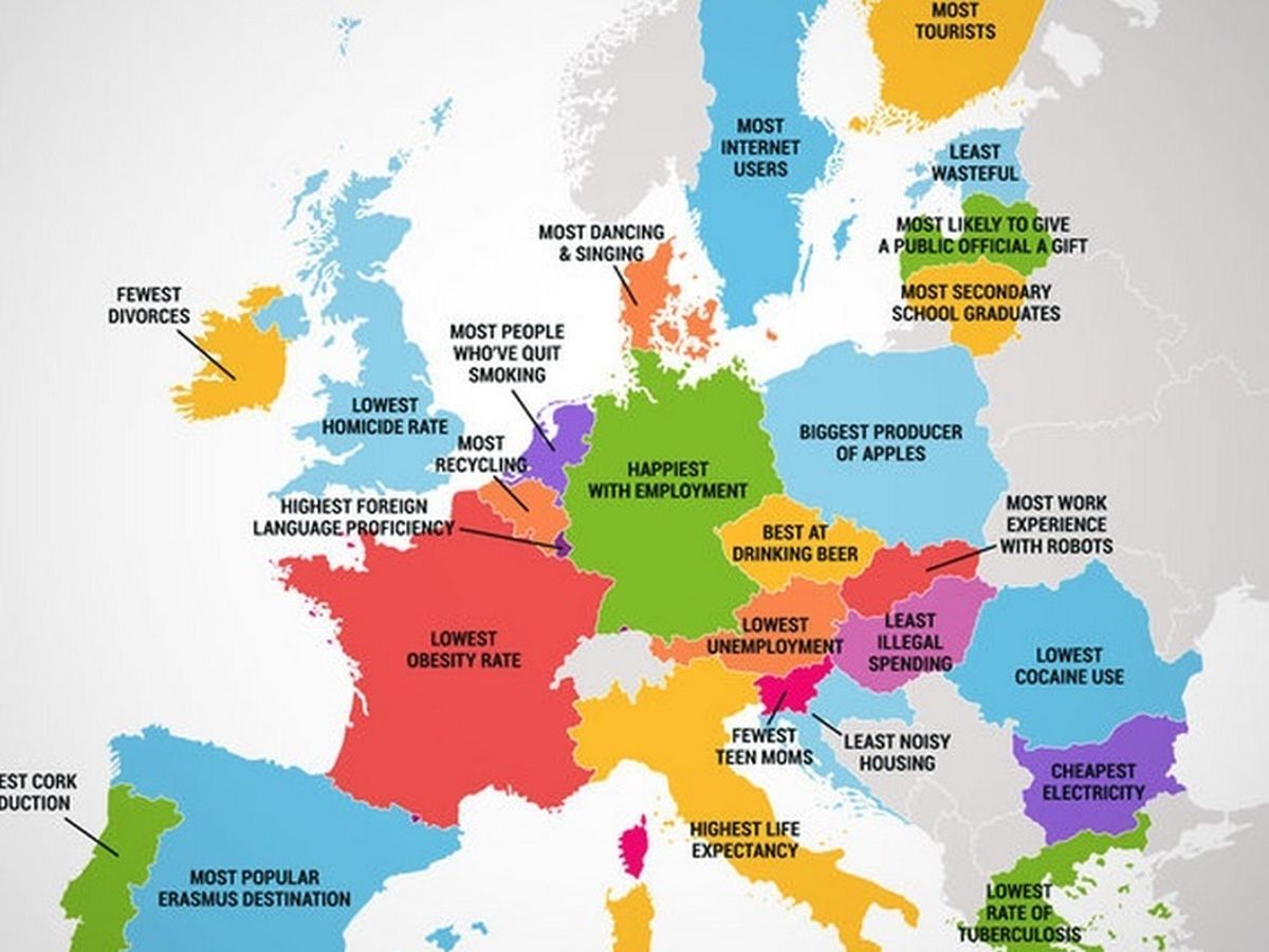 Noticias de Europa: Lo mejor de cada casa: las principales virtudes de