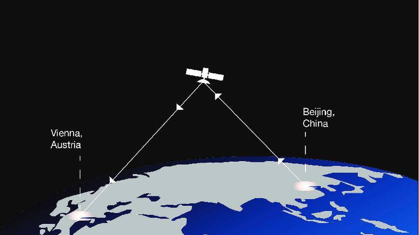 Ilustración del satélite chino que ofrece conexión con clave cuántica entre Pekín y Viena.