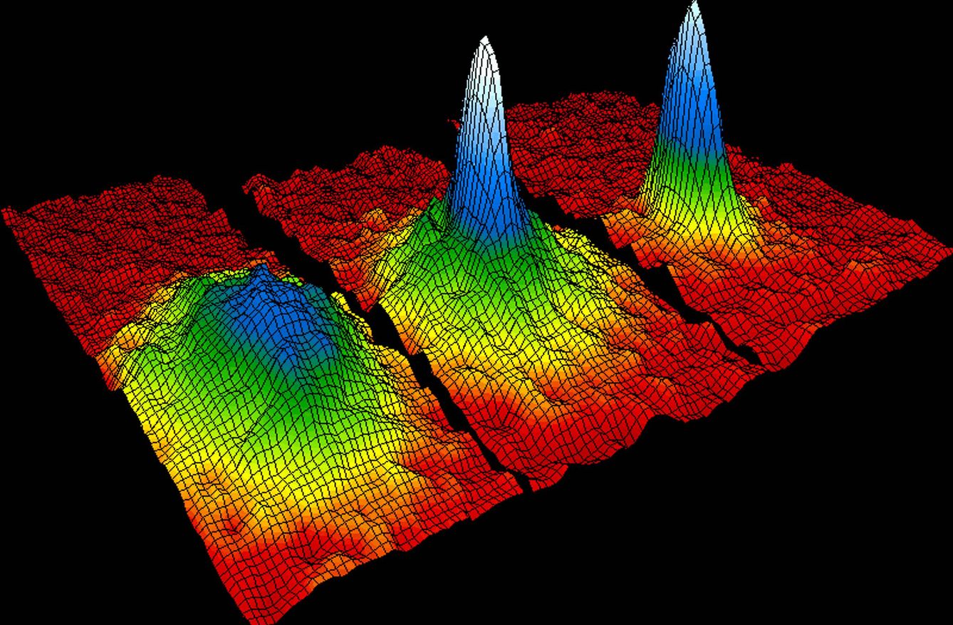 Representación del condensado de Bose-Einstein, estado de agregación de la materia que se da en ciertos materiales a temperaturas cercanas al cero absoluto. La coloración indica la cantidad de átomos moviéndose a cada velocidad, donde el blanco y el azul son las velocidades más bajas