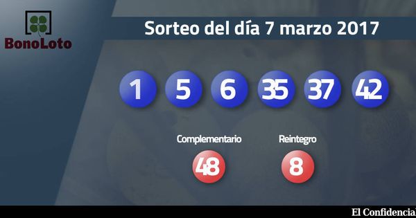 Foto: Resultados del sorteo de la Bonoloto del 7 marzo 2017 (EC)