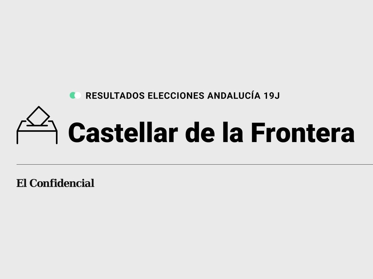 Foto: Resultados en Castellar de la Frontera, Cádiz, de las elecciones de Andalucía 2022 este 19-J (C.C./Diseño EC)