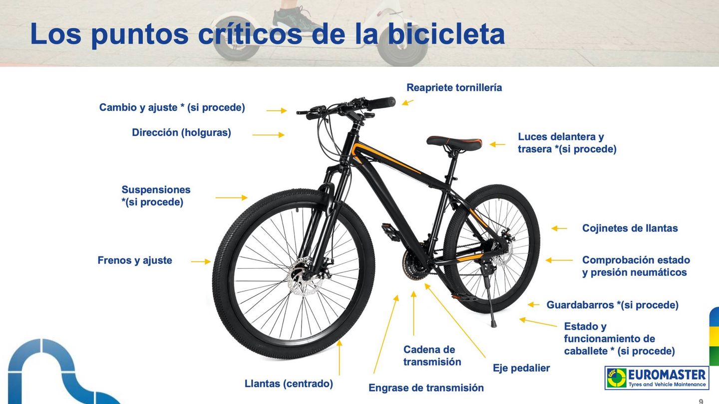 El mantenimiento de una bicicleta convencional tendría un coste básico de 50 euros.