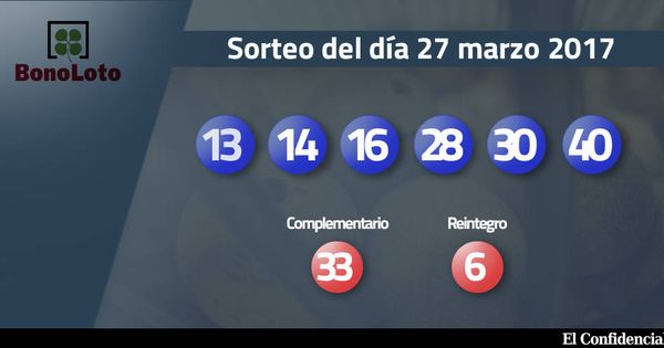 Foto: Resultados del sorteo de la Bonoloto del 27 marzo 2017 (EC)