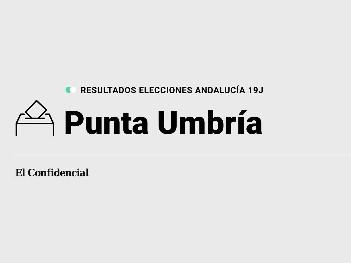 Foto: Resultados en Punta Umbría, Huelva, de las elecciones de Andalucía 2022 este 19-J (C.C./Diseño EC)