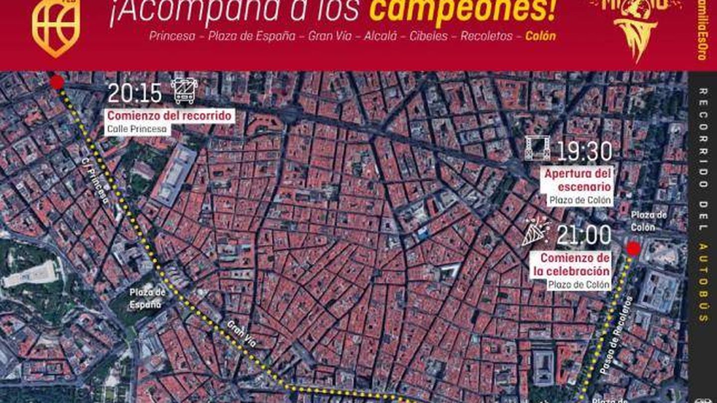 Recorrido de la Selección española de baloncesto por las calles de Madrid. (FEB)