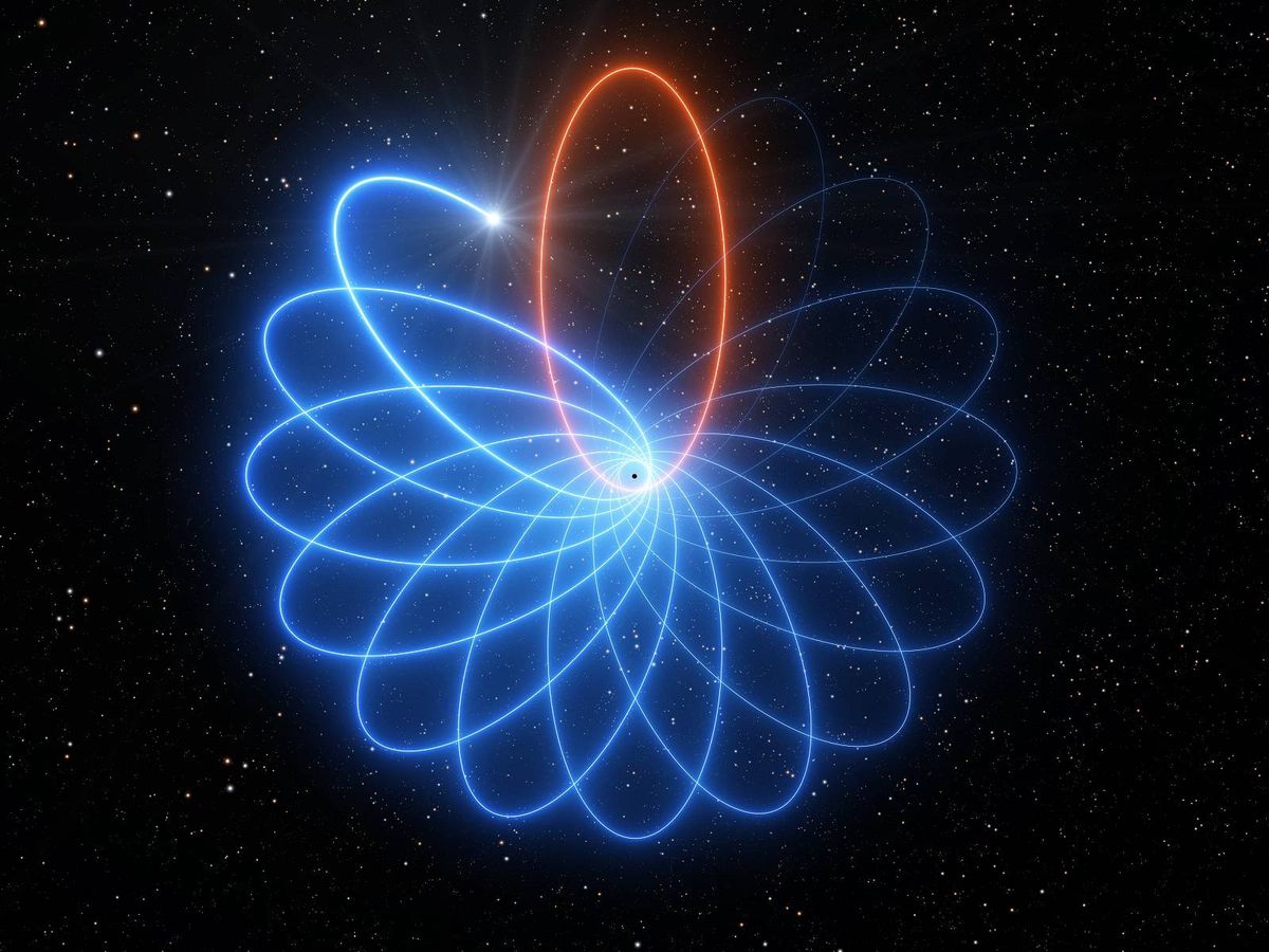 Foto: Una representación artística ilustra la precesión de la órbita de la estrella S2. (ESO/L. Calçada)