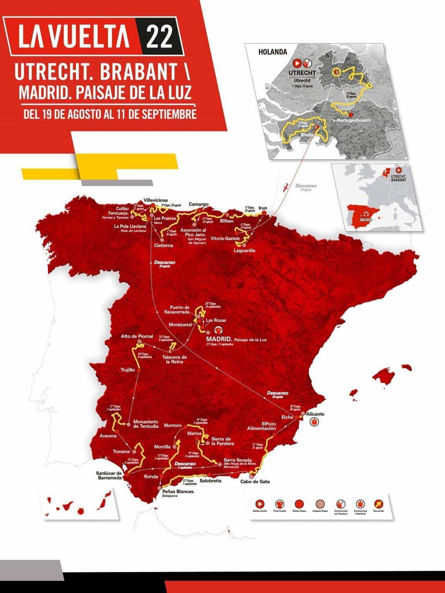 Recorrido y etapas de la Vuelta a España 2022 (La Vuelta) 