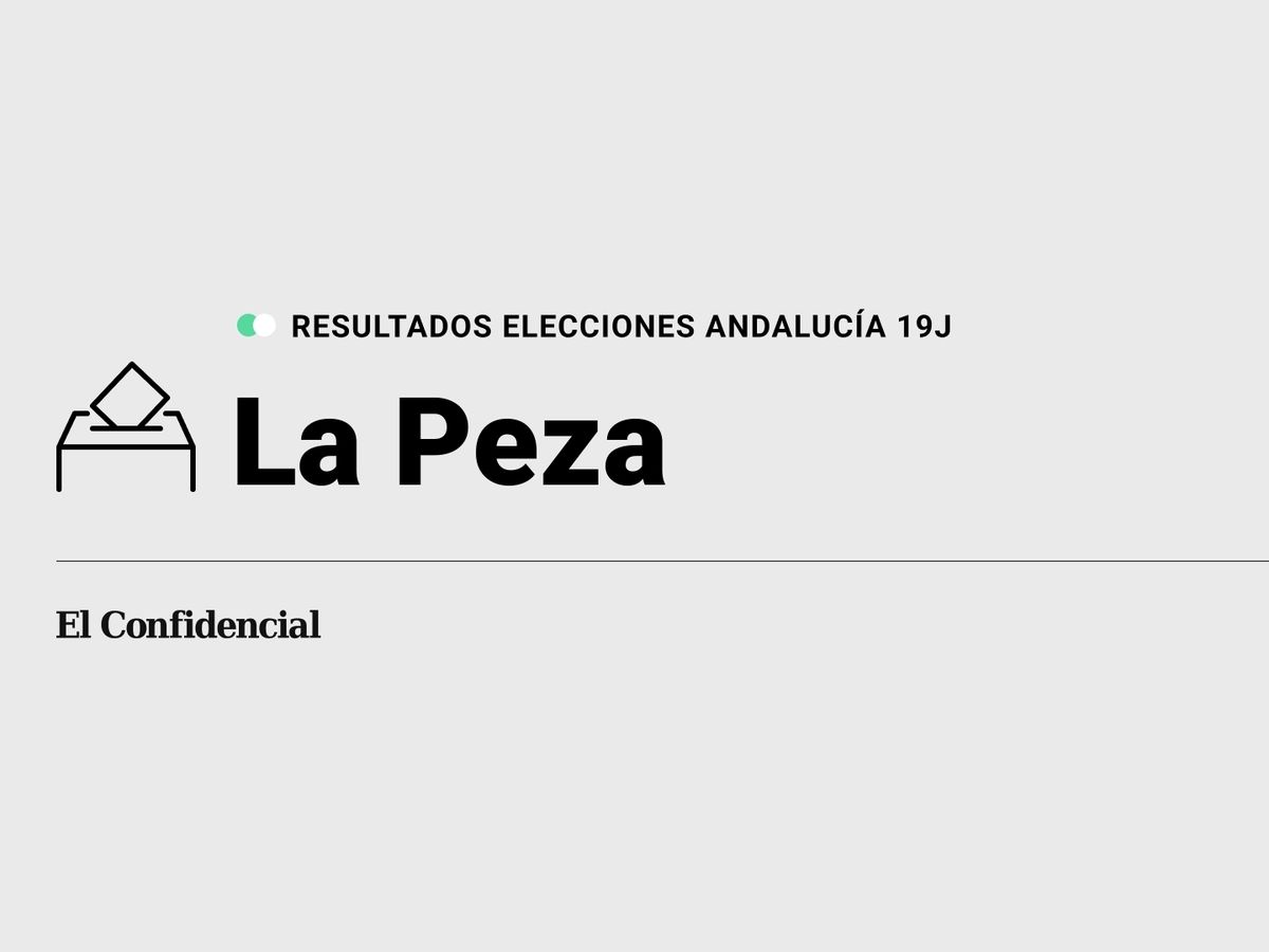 Foto: Resultados en La Peza, Granada, de las elecciones de Andalucía 2022 este 19-J (C.C./Diseño EC)