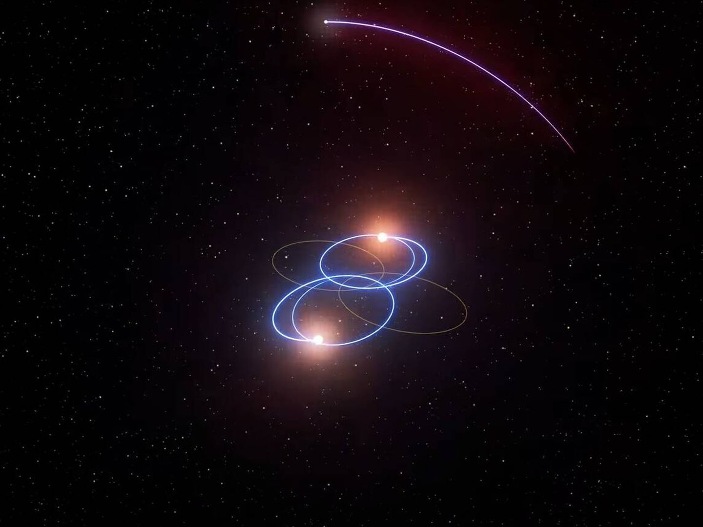 Giro de 180 grados en el espacio: Investigadores descubren un planeta ...