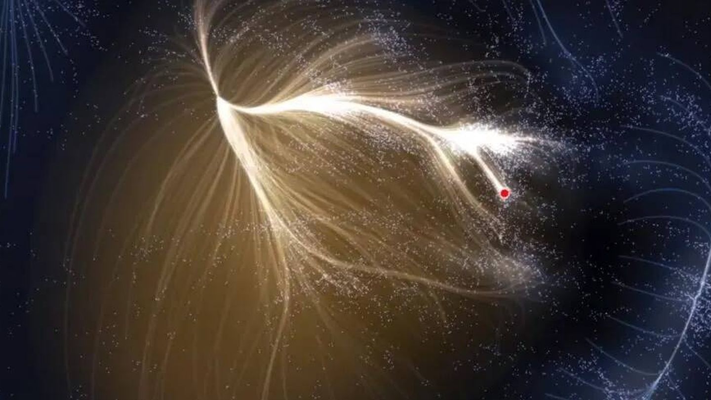 El punto rojo muestra la posición de la Vía Láctea en el supercúmulo de Laniakea. (Tully, R. B., Courtois, H., Hoffman, Y & Pomarède, D. Nature)