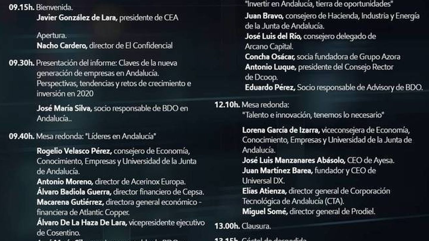 Agenda del Andalucía Investor's Day.