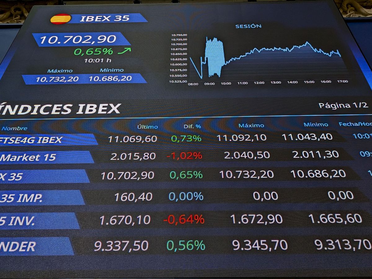 Bolsa e Ibex 35, en directo | Wall Street cierra mixto: el S&P 500 y el Nasdaq (-2%) enlazan seis descensos