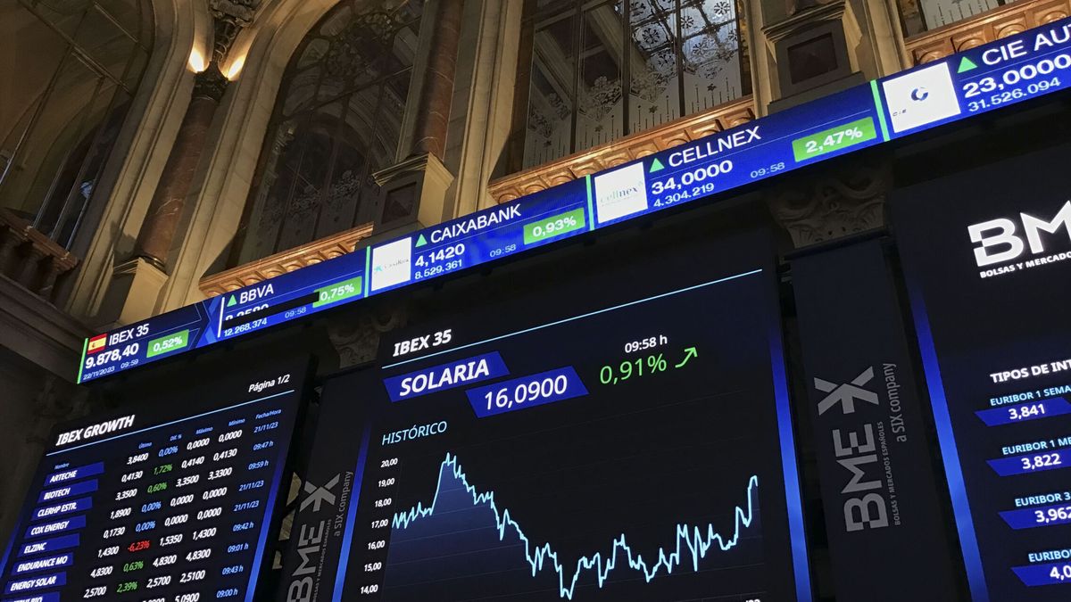 Bolsa e Ibex 35, en directo | El Ibex (+0,18%) pega el salto a los 9.900 en una sesión sin Wall Street